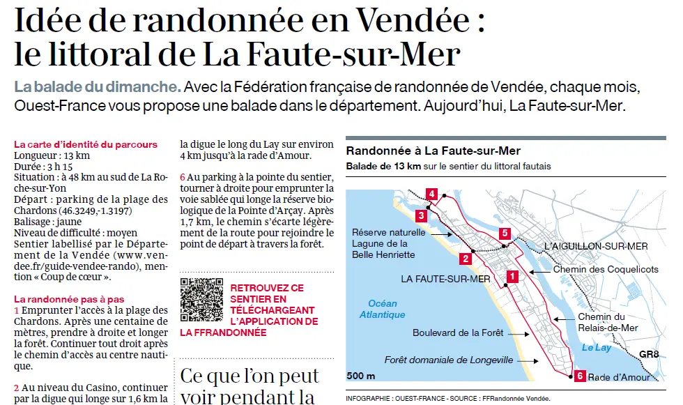 Balade du Dimanche Ouest France de décembre 2025
